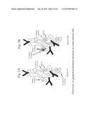 Glycoprotein Hormone Analogs diagram and image