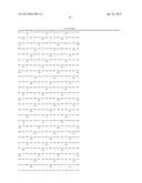 Glycoprotein Hormone Analogs diagram and image