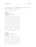 Glycoprotein Hormone Analogs diagram and image