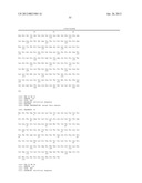 Glycoprotein Hormone Analogs diagram and image