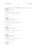 Glycoprotein Hormone Analogs diagram and image