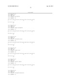 Glycoprotein Hormone Analogs diagram and image