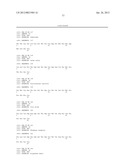 Glycoprotein Hormone Analogs diagram and image