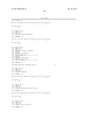 Glycoprotein Hormone Analogs diagram and image