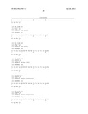 Glycoprotein Hormone Analogs diagram and image