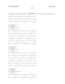 Glycoprotein Hormone Analogs diagram and image