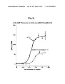 Glycoprotein Hormone Analogs diagram and image