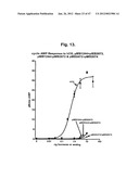 Glycoprotein Hormone Analogs diagram and image