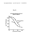 Glycoprotein Hormone Analogs diagram and image