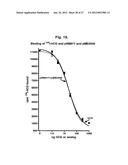 Glycoprotein Hormone Analogs diagram and image