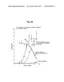 Glycoprotein Hormone Analogs diagram and image