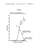 Glycoprotein Hormone Analogs diagram and image