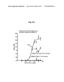 Glycoprotein Hormone Analogs diagram and image