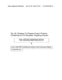 Glycoprotein Hormone Analogs diagram and image