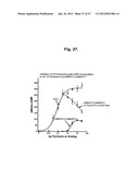 Glycoprotein Hormone Analogs diagram and image