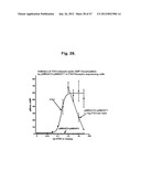 Glycoprotein Hormone Analogs diagram and image