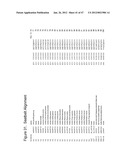 Glycoprotein Hormone Analogs diagram and image