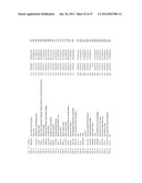 Glycoprotein Hormone Analogs diagram and image