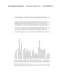 Glycoprotein Hormone Analogs diagram and image