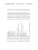 Glycoprotein Hormone Analogs diagram and image