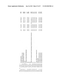 Glycoprotein Hormone Analogs diagram and image