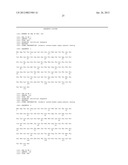 Glycoprotein Hormone Analogs diagram and image