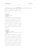 Glycoprotein Hormone Analogs diagram and image