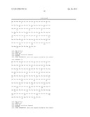 Glycoprotein Hormone Analogs diagram and image