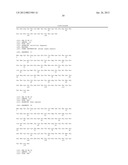 Glycoprotein Hormone Analogs diagram and image