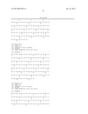 Glycoprotein Hormone Analogs diagram and image