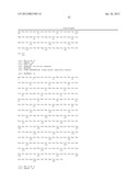 Glycoprotein Hormone Analogs diagram and image