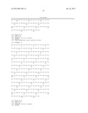 Glycoprotein Hormone Analogs diagram and image