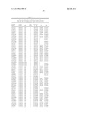 GENETIC MARKERS FOR RISK MANAGEMENT OF ATRIAL FIBRILLATION AND STROKE diagram and image