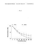 METHODS FOR IMPROVING NEUROLOGICAL OUTCOME AFTER NEURAL INJURY AND     NEURODEGENERATIVE DISEASE diagram and image