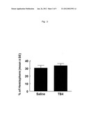 METHODS FOR IMPROVING NEUROLOGICAL OUTCOME AFTER NEURAL INJURY AND     NEURODEGENERATIVE DISEASE diagram and image