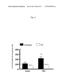 METHODS FOR IMPROVING NEUROLOGICAL OUTCOME AFTER NEURAL INJURY AND     NEURODEGENERATIVE DISEASE diagram and image