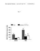 METHODS FOR IMPROVING NEUROLOGICAL OUTCOME AFTER NEURAL INJURY AND     NEURODEGENERATIVE DISEASE diagram and image