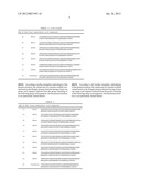 PROTEIN SCAFFOLD LIBRARY BASED ON KRINGLE DOMAIN STRUCTURE AND USES     THEREOF diagram and image