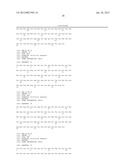 PROTEIN SCAFFOLD LIBRARY BASED ON KRINGLE DOMAIN STRUCTURE AND USES     THEREOF diagram and image