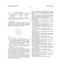 METHOD OF USING DIKETOPIPERAZINES AND COMPOSITION CONTAINING THEM diagram and image