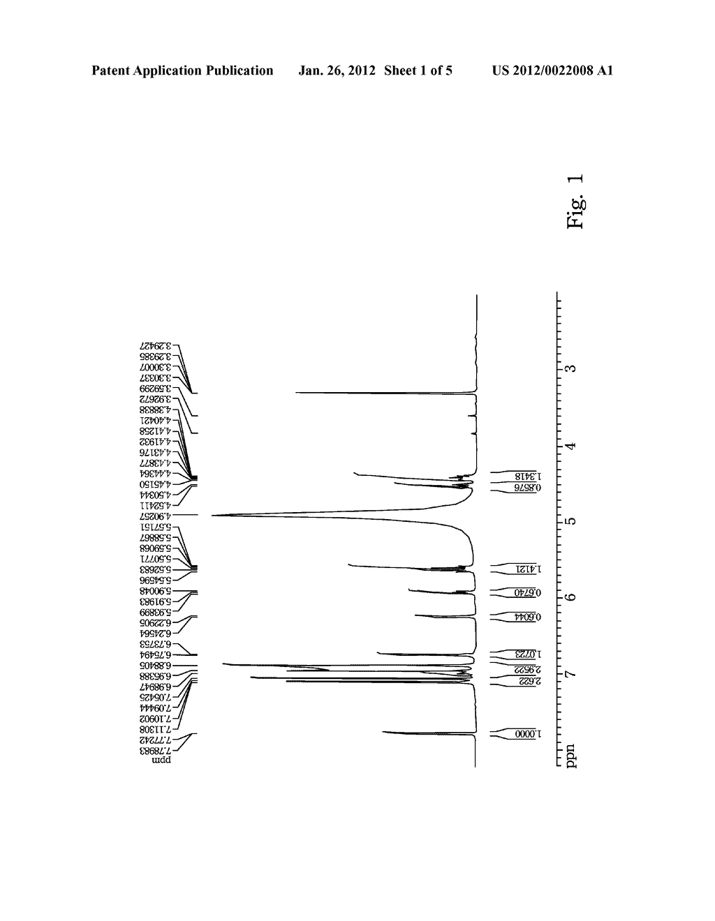 Compounds and Method for Inhibiting the Activity of Gelatinase and     Collagenase - diagram, schematic, and image 02