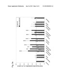 USE OF FLAVONOIDS TO INCREASE THE BIOAVAILABILITY OF HESPERETIN diagram and image