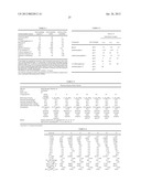 Glycosylated Acetaminophen Pro-Drug Analogs diagram and image