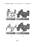 PHARMACEUTICAL FORMS FOR THE RELEASE OF ACTIVE COMPOUNDS diagram and image