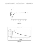 PHARMACEUTICAL FORMS FOR THE RELEASE OF ACTIVE COMPOUNDS diagram and image