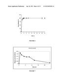 PHARMACEUTICAL FORMS FOR THE RELEASE OF ACTIVE COMPOUNDS diagram and image