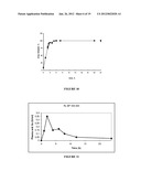 PHARMACEUTICAL FORMS FOR THE RELEASE OF ACTIVE COMPOUNDS diagram and image