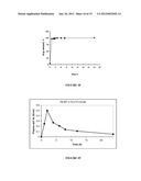 PHARMACEUTICAL FORMS FOR THE RELEASE OF ACTIVE COMPOUNDS diagram and image