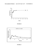 PHARMACEUTICAL FORMS FOR THE RELEASE OF ACTIVE COMPOUNDS diagram and image