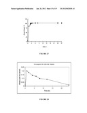 PHARMACEUTICAL FORMS FOR THE RELEASE OF ACTIVE COMPOUNDS diagram and image